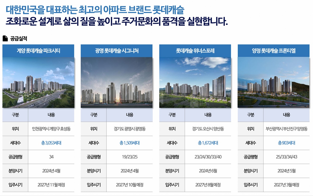의정부 롯데캐슬001brand