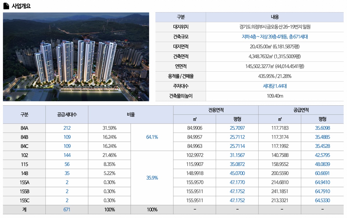 의정부 롯데캐슬001plan