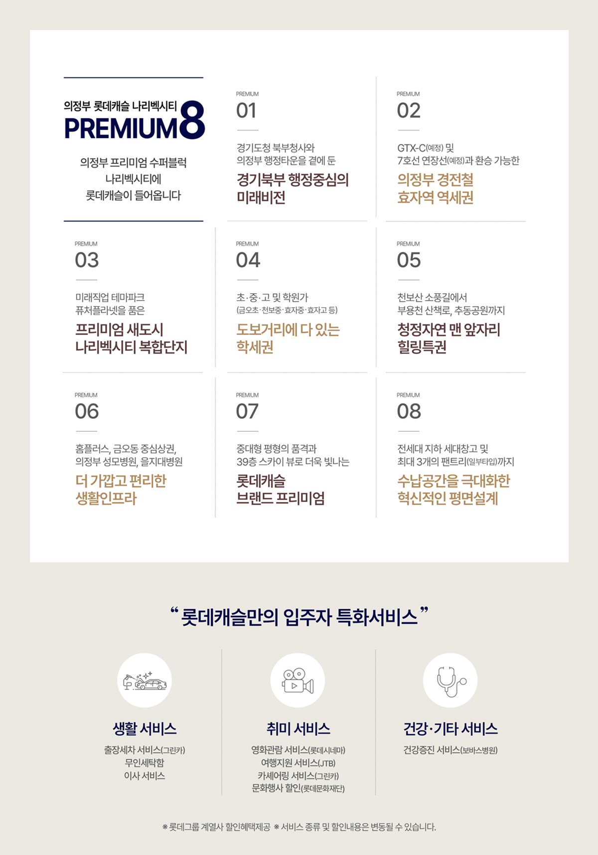 의정부 롯데캐슬001premium