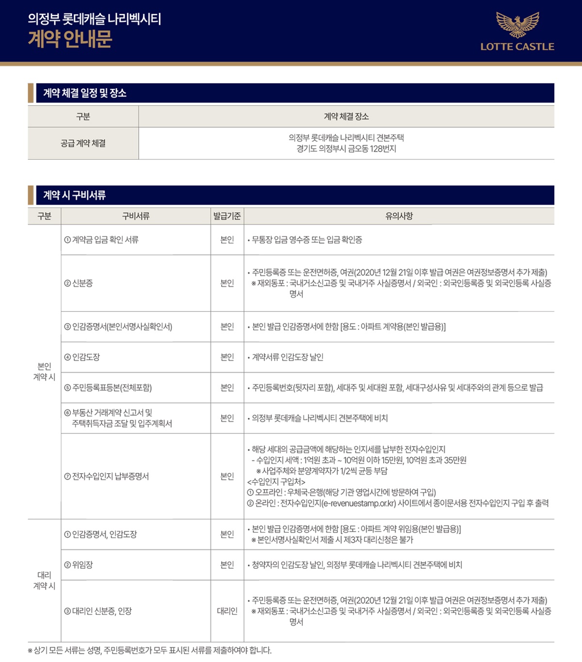 의정부 롯데캐슬001계약안내문