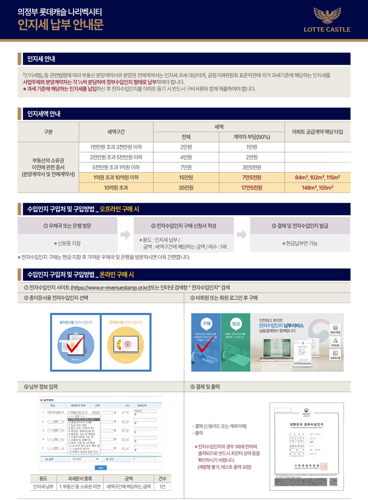 의정부 롯데캐슬001인지세안내문