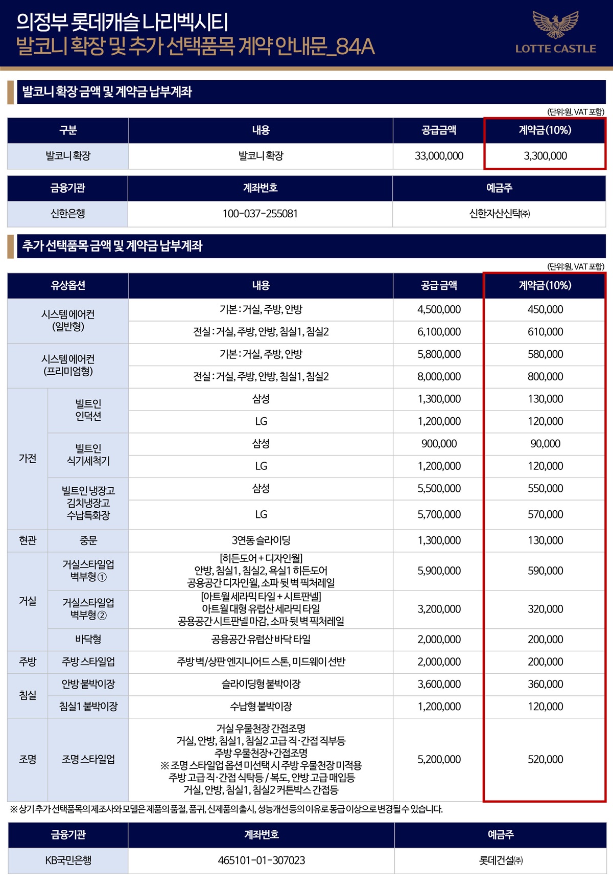 의정부 롯데캐슬002옵션계약안내문