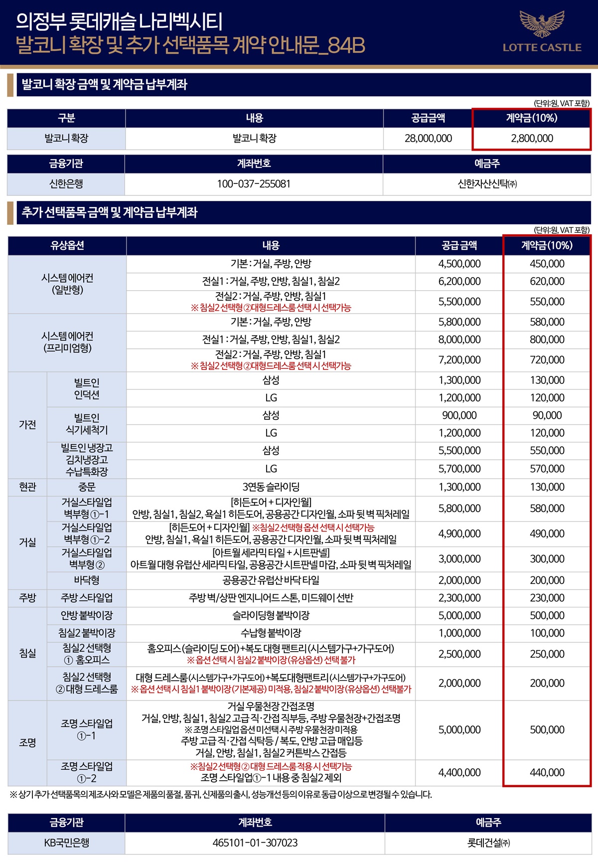 의정부 롯데캐슬003옵션계약안내문