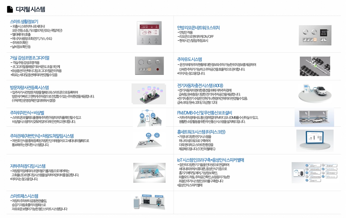 의정부 롯데캐슬004danji system