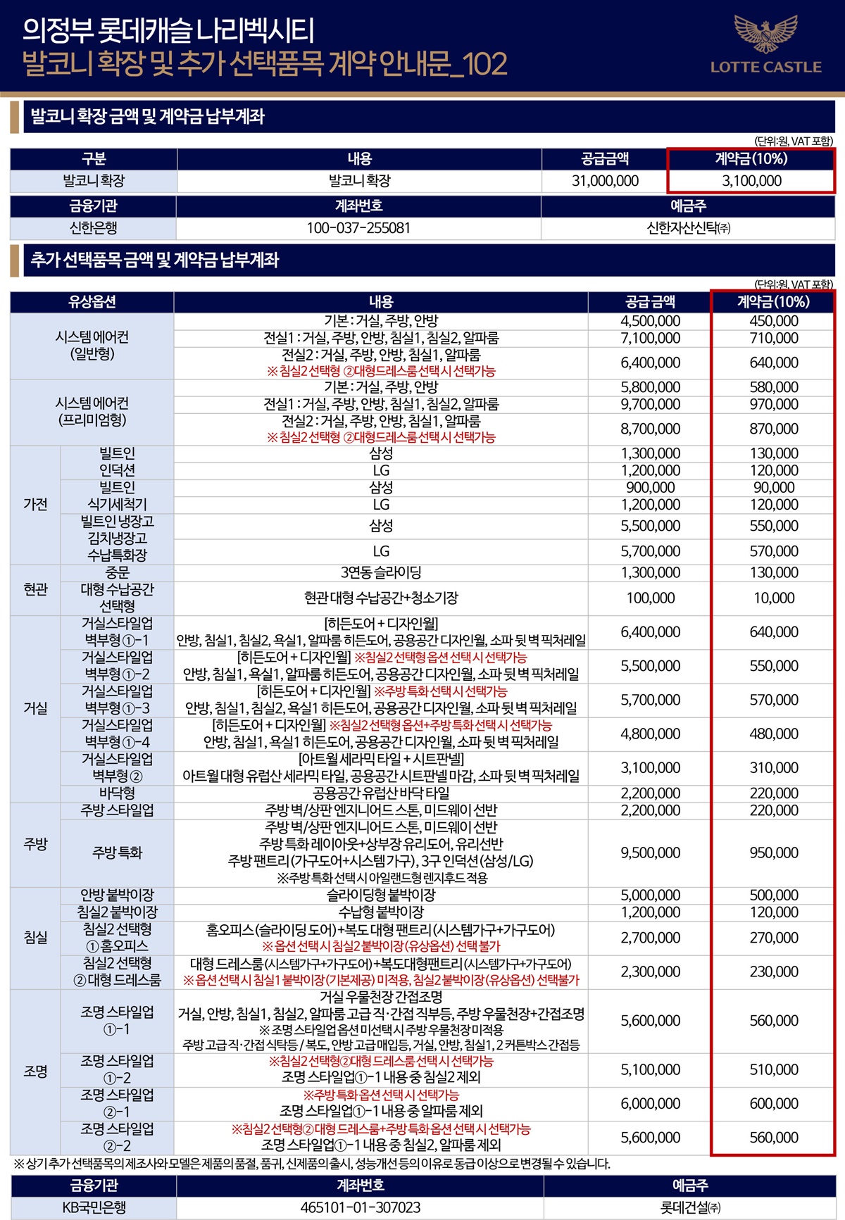 의정부 롯데캐슬005옵션계약안내문