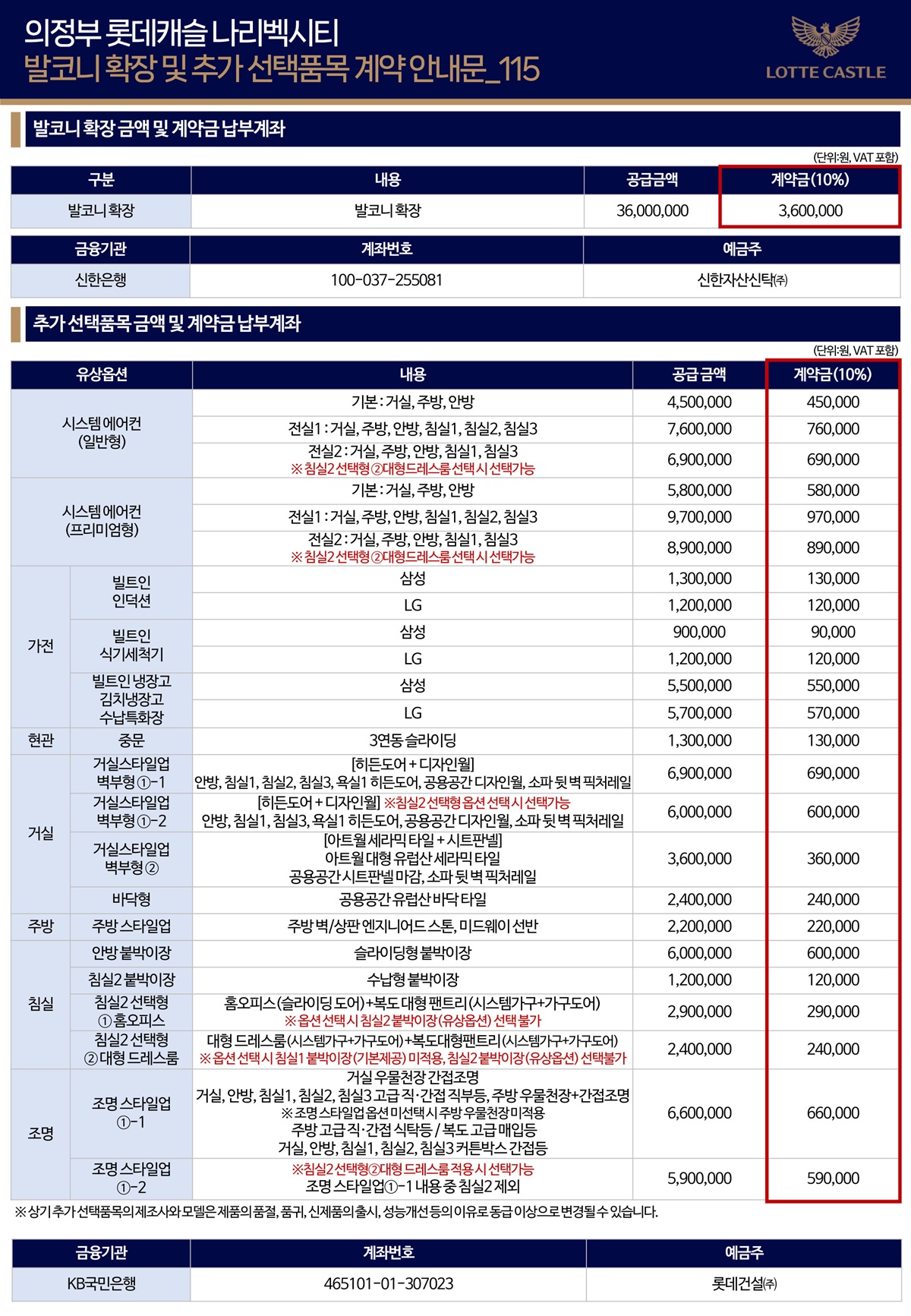 의정부 롯데캐슬006옵션계약안내문