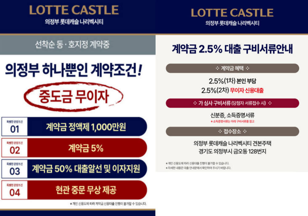 의정부 롯데캐슬 나리벡시티 분양가 정보 2 제목을 입력해주세요 001 6
